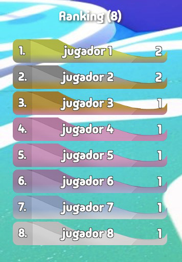 Ranking dark