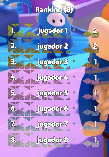 Ranking dark